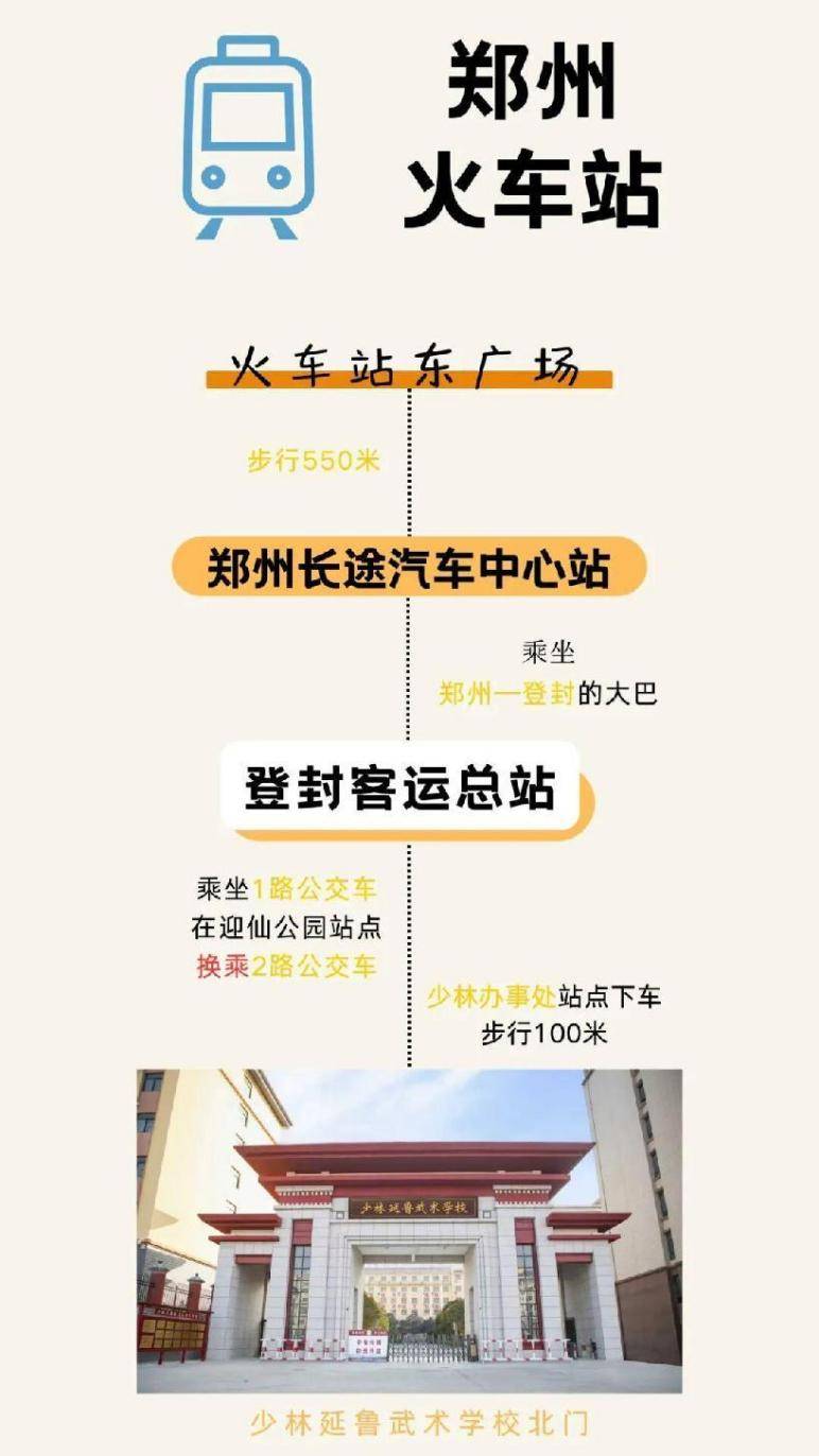 家长必看！十一假期来访必备指南