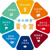 武动青春，研学筑梦！2025延鲁夏令营火爆招募中